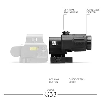 Amazon.co.jp: 実物 EoTech G33 STS マグニファイア ブラック